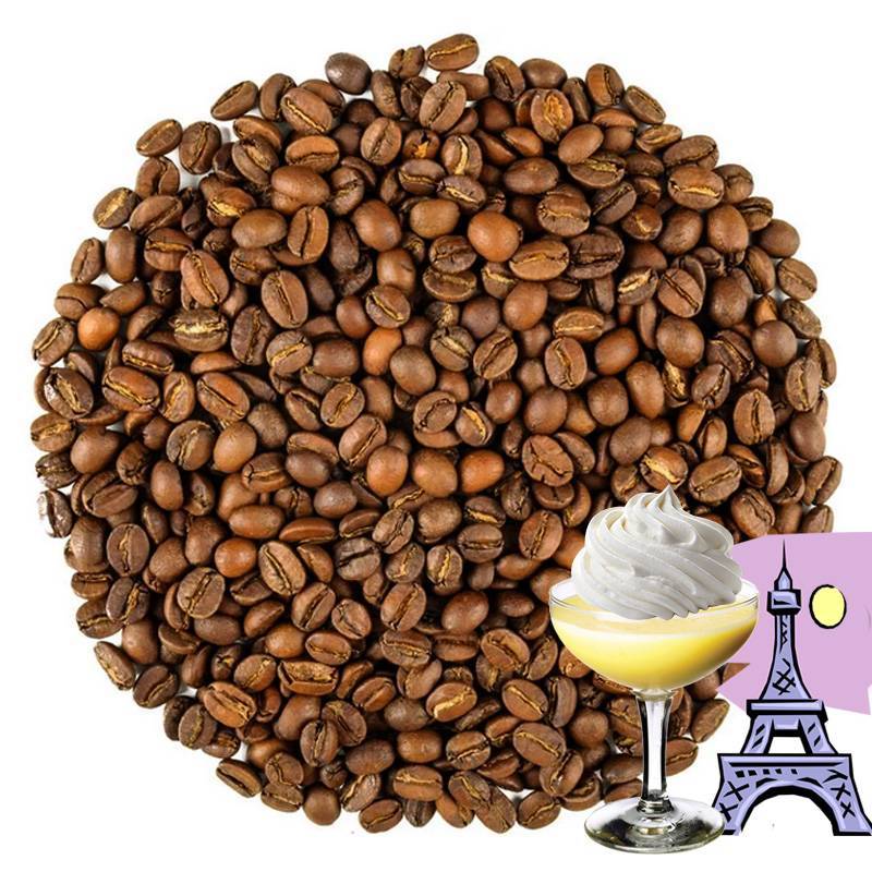 Kawa Noc w Paryżu Kawa Noc w Paryżu